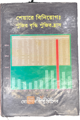 শেয়ারে বিনিয়োগঃ পুঁজির বৃদ্ধি পুঁজির হ্রাস