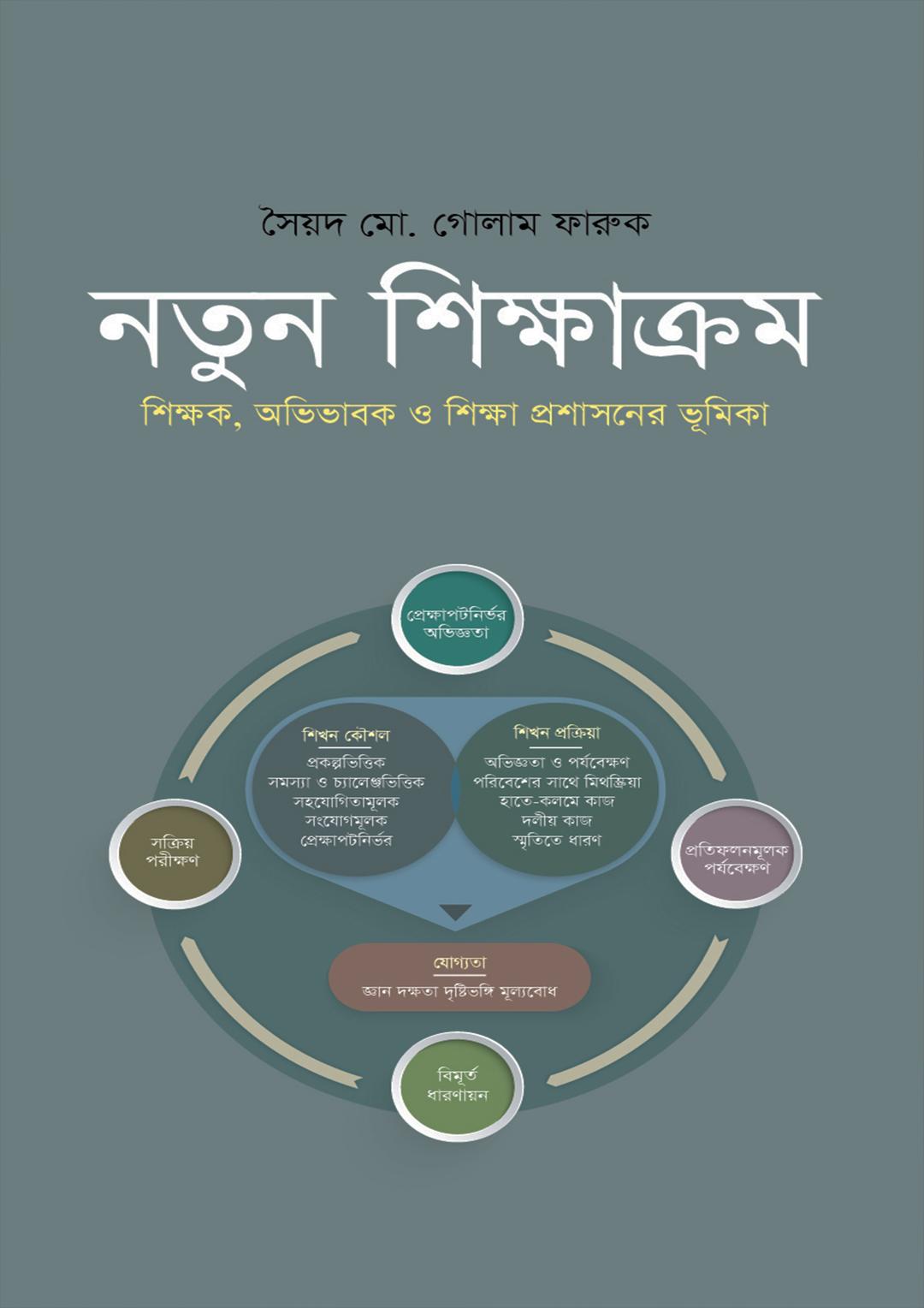 নতুন শিক্ষাক্রম শিক্ষক, অভিভাবক ও শিক্ষা প্রশাসনের ভূমিকা