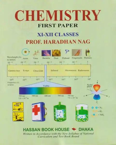 Chemistry-First Paper (Class XI-XII)