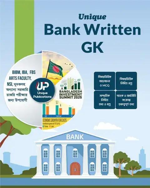 Unique Bank Written GK